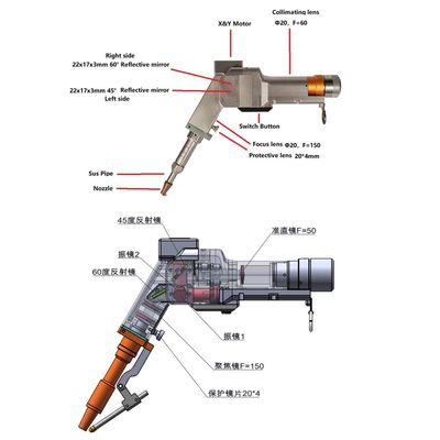 Un buen precio. Máquina de soldadura por láser de doble motor portátil de 2000W con lente reflectante de 60° y 45° en línea