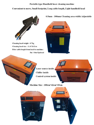 Un buen precio. Pistola portátil de eliminación de óleos de pintura de 1000W para eliminación de manchas de pintura multifuncional en línea