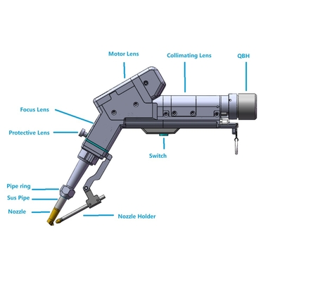 Un buen precio. Actualización a cabeza de soldadura por láser de fibra de soldadura M16-FS-16 con longitud de línea de control de 1 km en línea